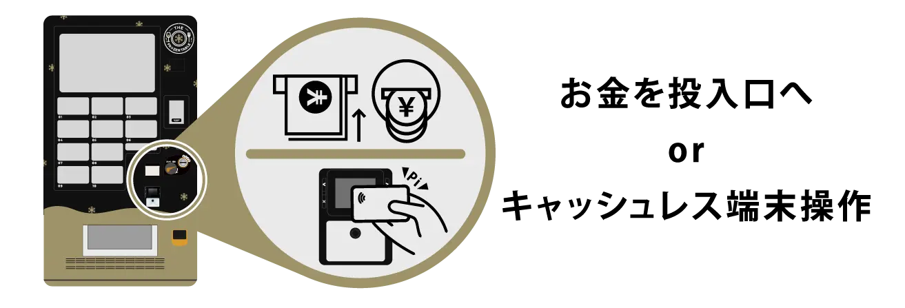 STEP4 お金を投入口へ or キャッシュレス端末操作